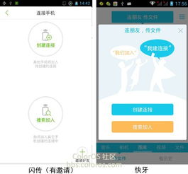 閃傳與快牙 安全設計的全面超越與產品交流